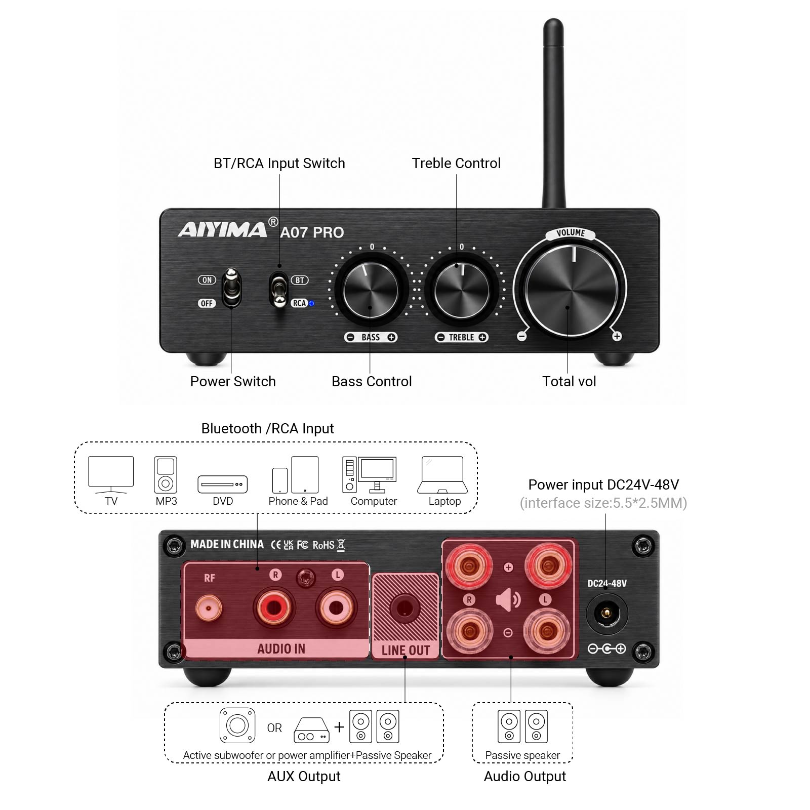 AIYIMA A07 PRO บลูทูธเครื่องขย - Es9018 Dac บทวิจารณ์และราคา