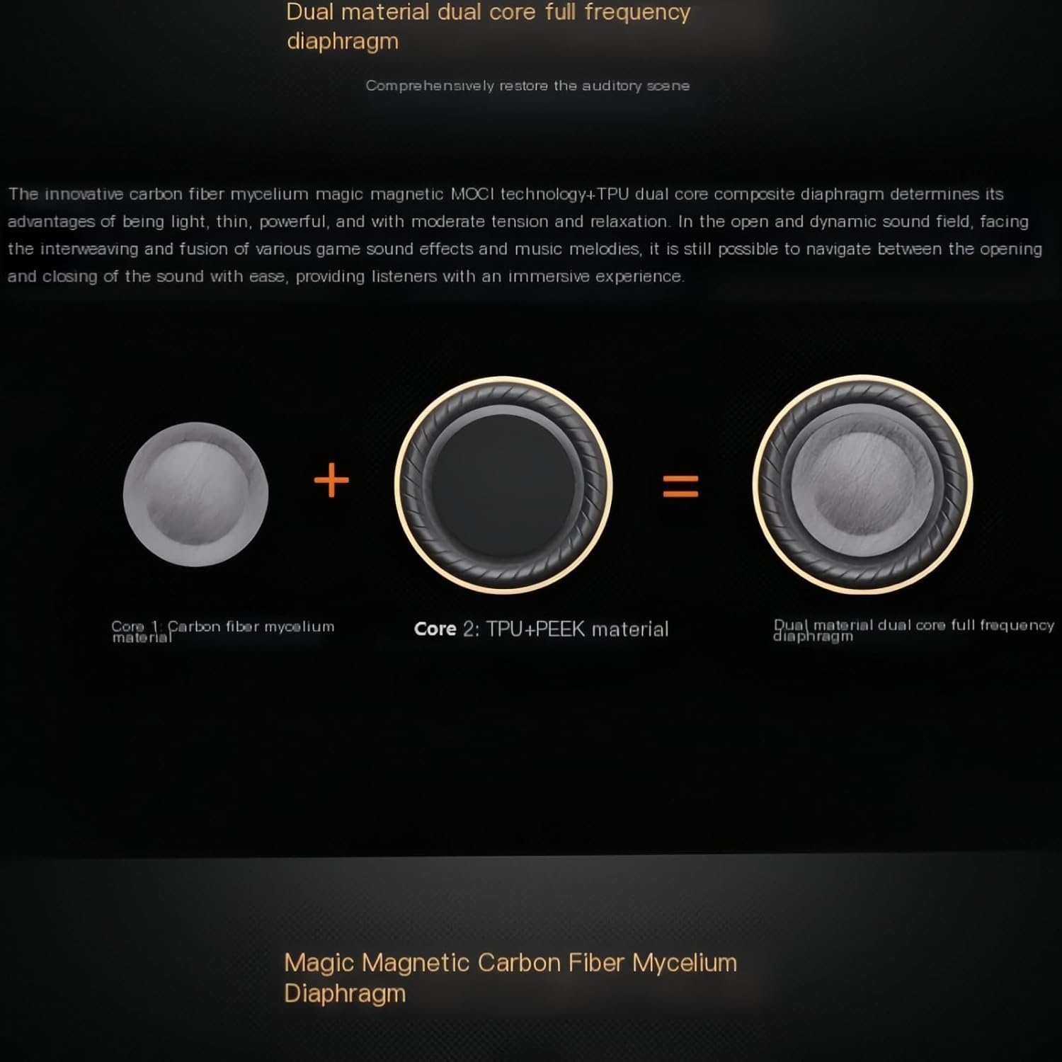 ไดรเวอร์ลำโพงอะไหล่สำหรับหูฟัง - Diy Speaker บทวิจารณ์และราคา