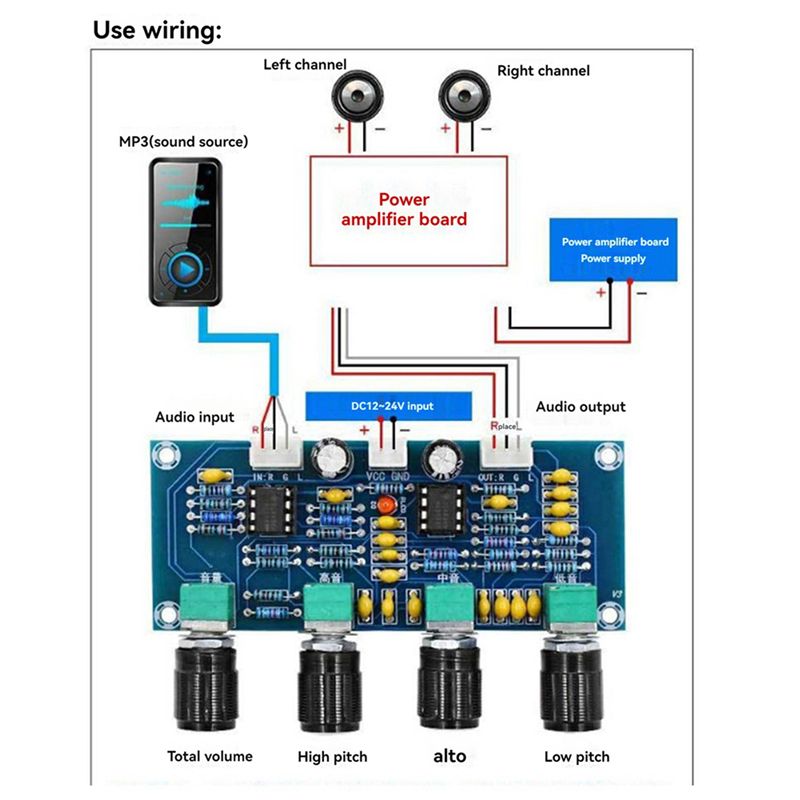 BNVN-2X XH-A901 โทนบอร์ดพรีแอม - Volume Control Board บทวิจารณ์และราคา