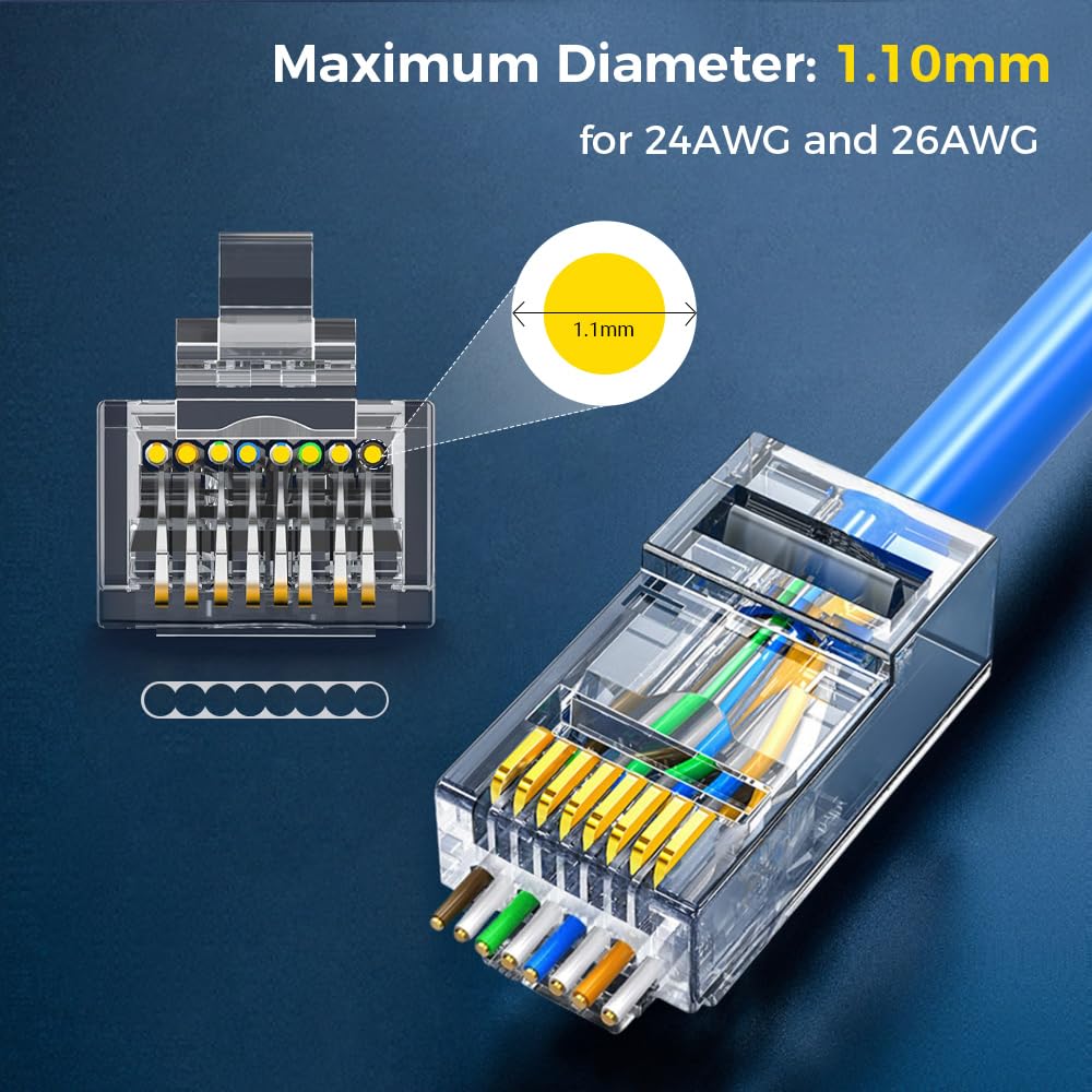 ขั้วต่อ RJ45 CAT6 แบบ Pass Thr - Rj45 Jack บทวิจารณ์และราคา