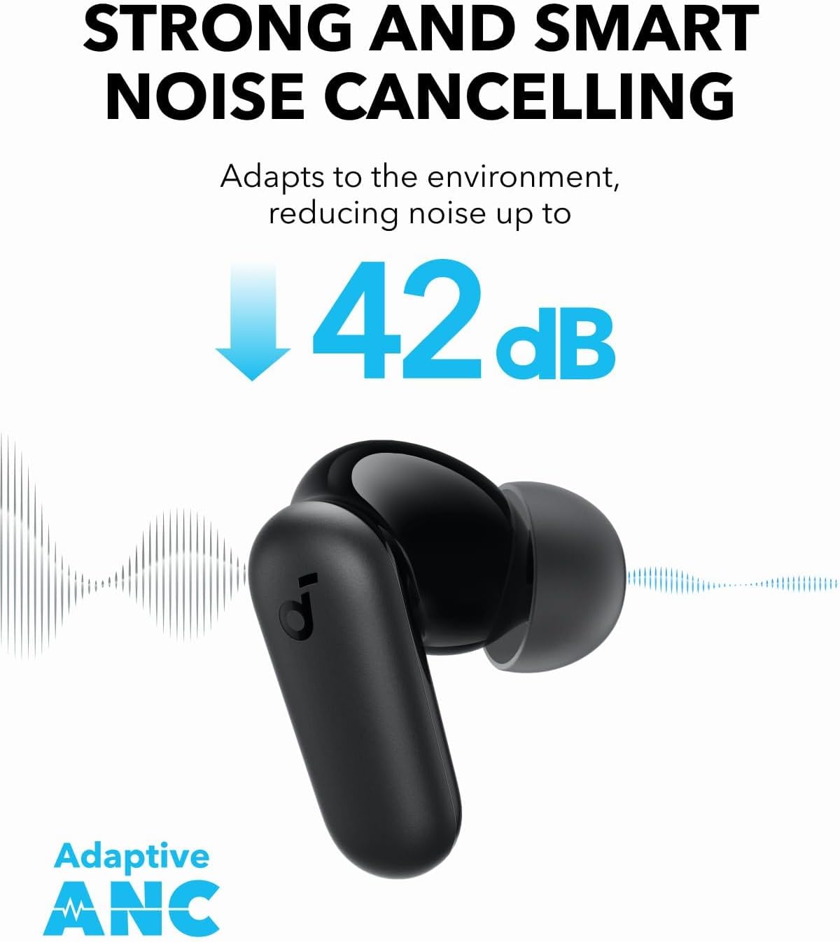 หูฟังบลูทูธ Anker Soundcore P3 - Subwoofer บทวิจารณ์และราคา