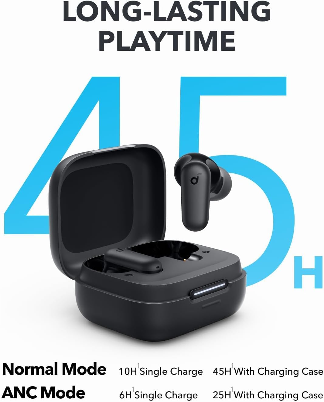 หูฟังบลูทูธ Anker Soundcore P3 - Subwoofer บทวิจารณ์และราคา