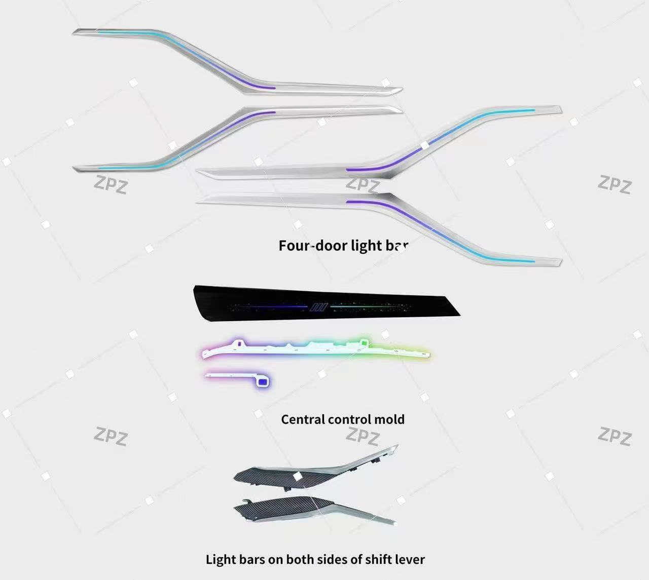 แผงไฟ Ambient Light สีสันสดใสส - Tweeter บทวิจารณ์และราคา