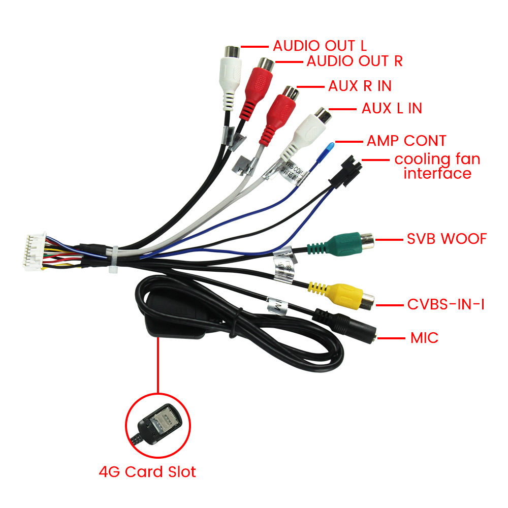 MEKEDE 20 Pin RCA Audio Video  - Audio Cable Rca บทวิจารณ์และราคา