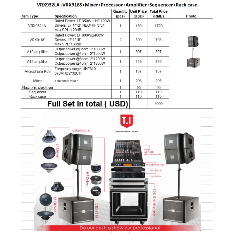 ชุดลำโพง PA แบบพาสซีฟสองทางขนา - Full Range Speaker บทวิจารณ์และราคา
