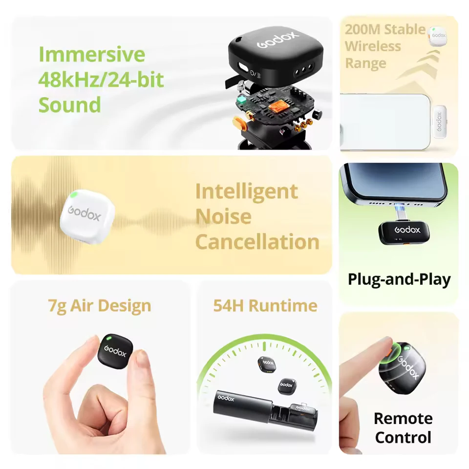ไมโครโฟนแบบหนีบเสื้อไร้สาย GOD - Ribbon Microphone บทวิจารณ์และราคา