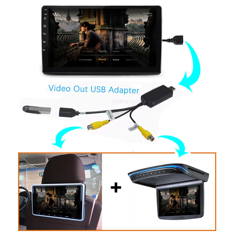 สายเคเบิล Kenvox Android USB ส - Audio Cable Rca บทวิจารณ์และราคา