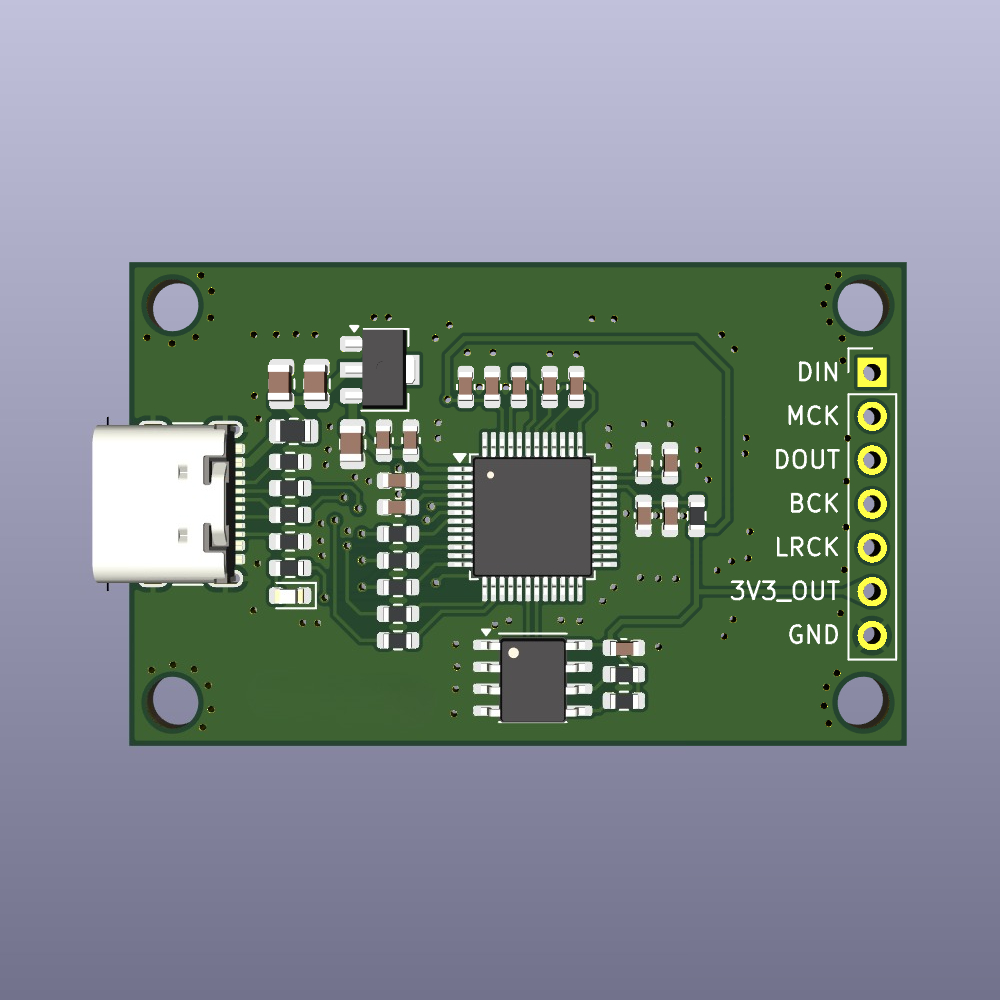 การ์ดเสียง USB รุ่น SSS1700C1  - Usb Sound Card บทวิจารณ์และราคา