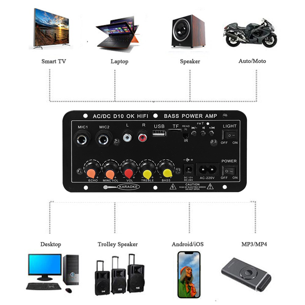 บอร์ดแอมพลิฟายเออร์บลูทูธดิจิต - Speaker Crossover บทวิจารณ์และราคา