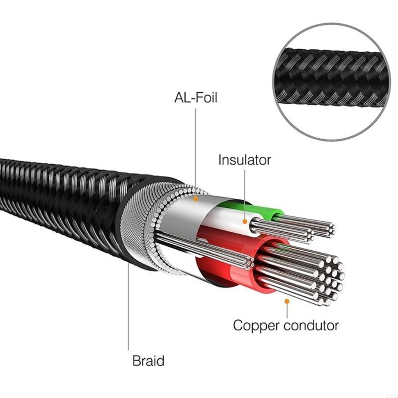 สายเคเบิลเสียงสเตอริโอ K3NB ขน - Trs Cable บทวิจารณ์และราคา