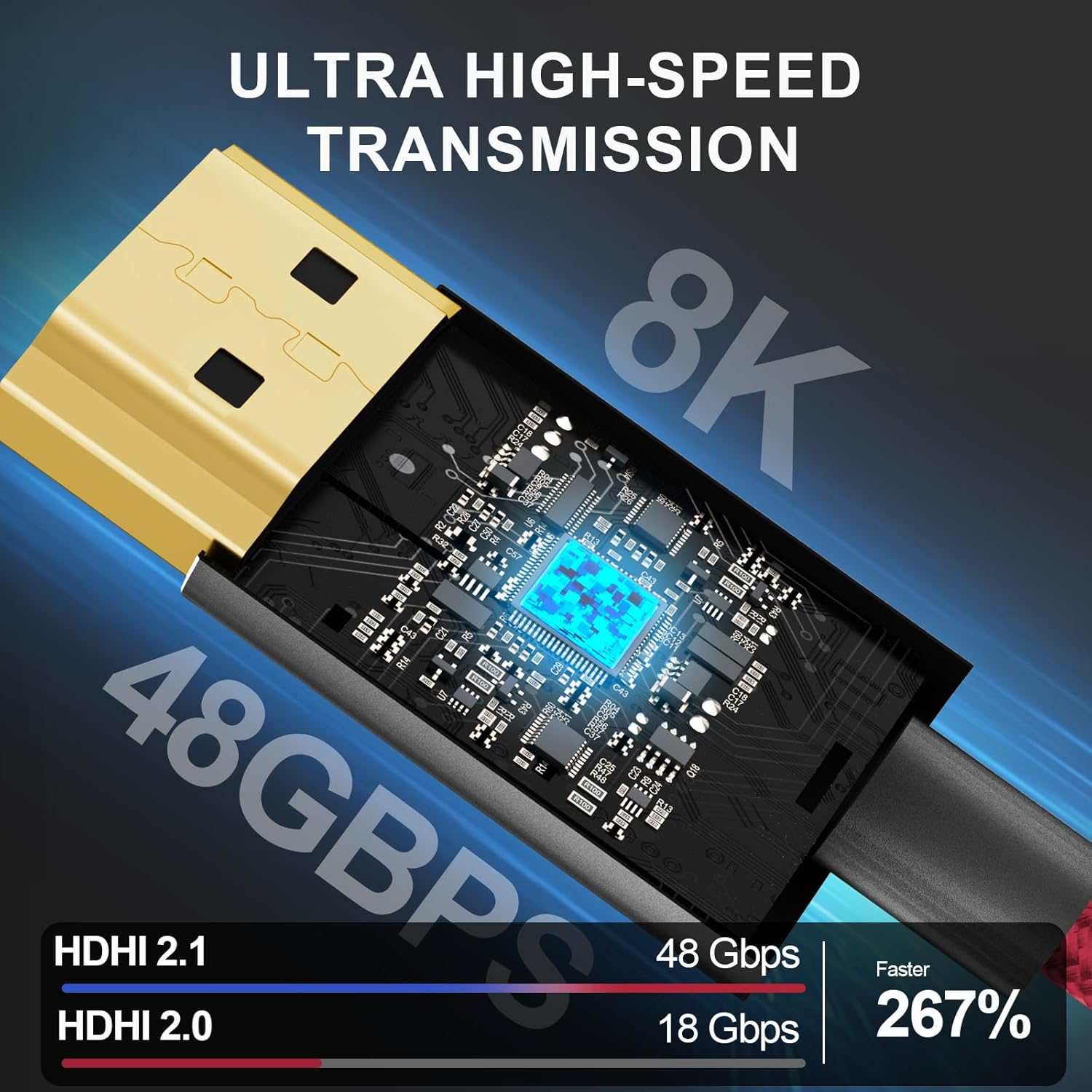สายถักแบบขด 8K 2.1 Micro-HDMI  - Mdi Cable บทวิจารณ์และราคา