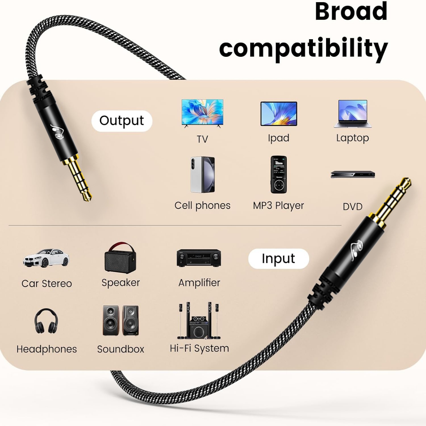 สายสัญญาณเสียง TRRS AUX ขนาด 3 - Audio Jumper Wire บทวิจารณ์และราคา